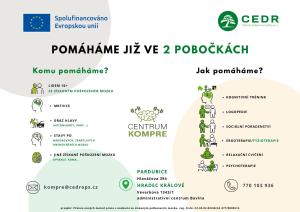 informace